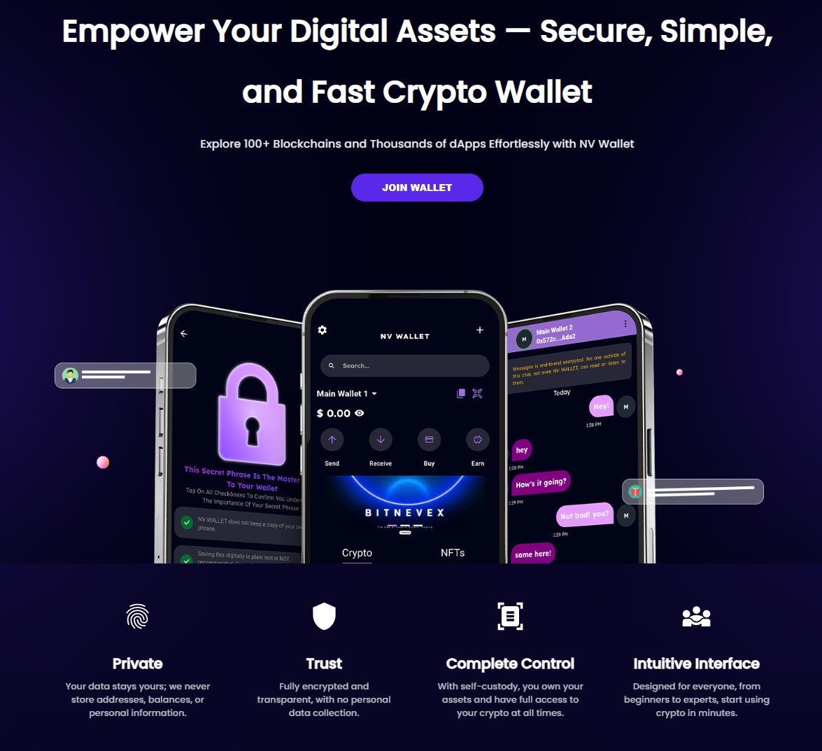 Инвестиционный план проекта Neiva
