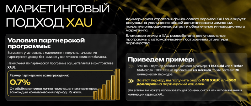 Партнёрская программа проекта Xau Партнёрская программа проекта Xau