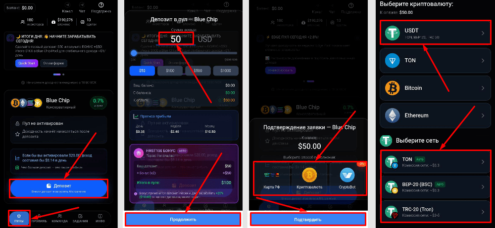 Создание депозита в проекте Syntra Создание депозита в проекте Syntra